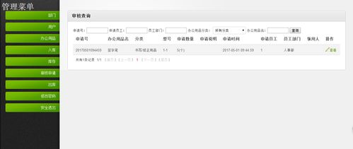 基于Java的辦公用品管理系統(tǒng)的設(shè)計與實現(xiàn)