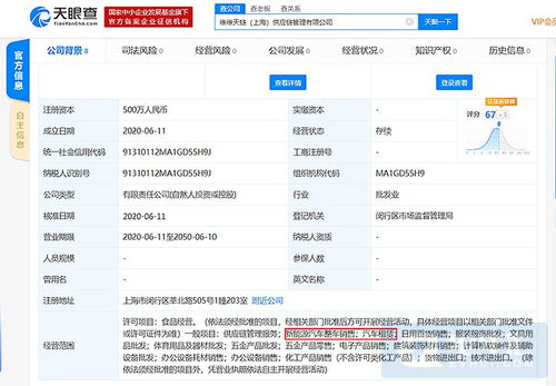 維維食品跨界布局 成立供應鏈公司，涉足新能源汽車銷售與辦公平臺開發